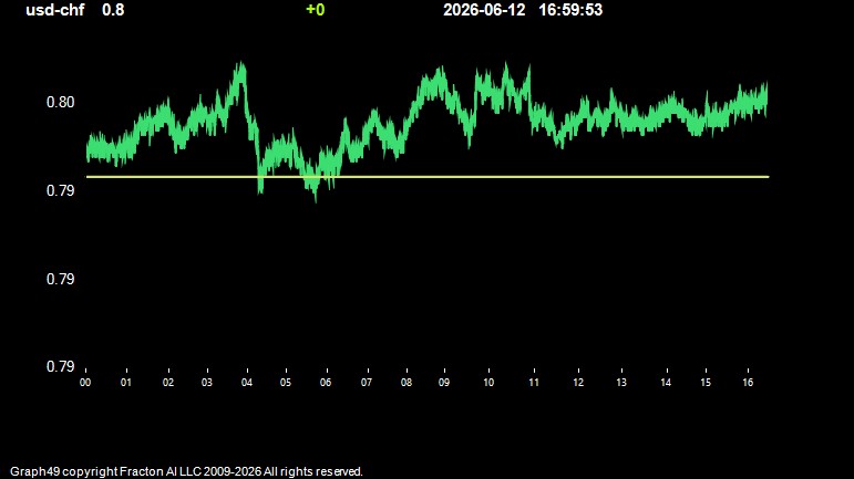 usd-chf.jpg